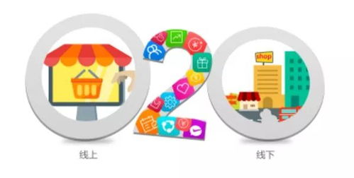 高效策略 如何在网络科技推广服务中实现“少干活，多拿钱”