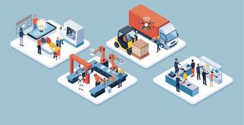 全球智能工厂规模将迎巨幅增长，网络科技助推自动化转型